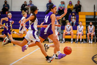 020121 WWJH Girls 8B vs WEJH by Kerr